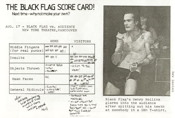 scorecard